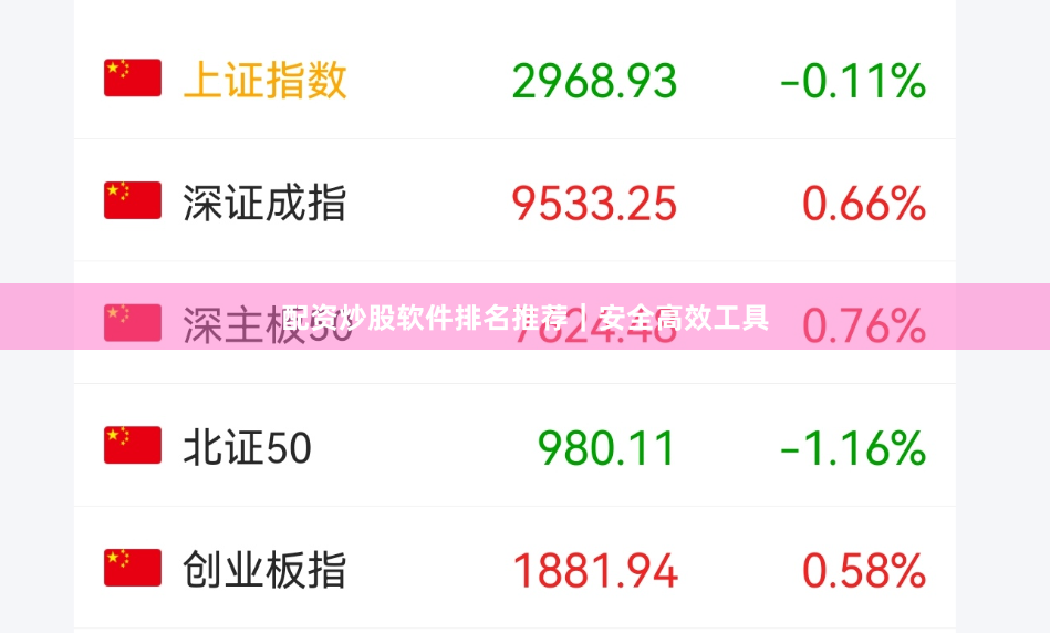配资炒股软件排名推荐｜安全高效工具