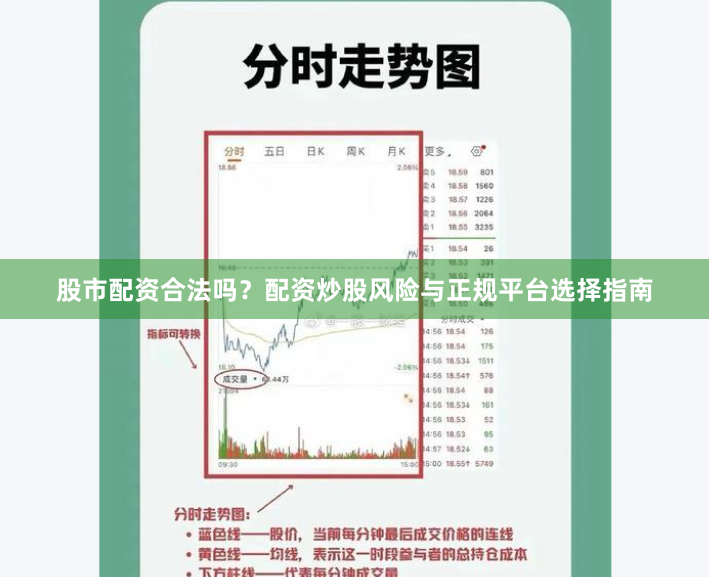 股市配资合法吗？配资炒股风险与正规平台选择指南
